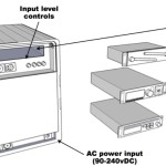 dragonfly components
